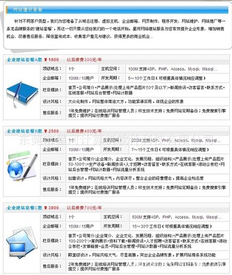 工廠、學(xué)校、醫(yī)院網(wǎng)站設(shè)計與開發(fā) 高效建設(shè)專業(yè)網(wǎng)站的關(guān)鍵步驟